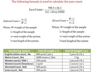 Textile Calculations and Equations | PPTX