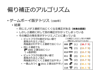 偏り補正のアルゴリズム
• ゲームボーイ版テトリス（1989年）
• 結果
• 同じミノが３連続で出にくくなる補正がある（本来の意図）
• しかし２連続に対して別の補正がかかってしまっている
• その補正の発生率がテトリミノごとに違っている
• ビットフラグの数が少ない値で
表現されるミノほど、
再抽選されやすく２連続で出にくい
• 同じ２連続でも
(000) ２連は出にくい
（ →表参照）
• ビットフラグの数が多い値で
表現されるミノほど、
再抽選されにくく２連続で出やすい
• 一番ムカつく (011) ２連は出やすい
000 (L) (10.7 %)
001 (J) (13.7 %)
010 (I) (13.7 %)
011 (O) (16.1 %)
100 (Z) (13.7 %)
101 (S) (16.1 %)
110 (T) (16.1 %)
この補正によるミノ別ツモ確率
（補正なしなら1/7≒14.3%）
 