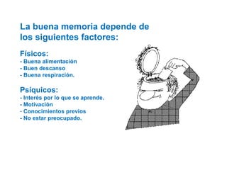 La buena memoria depende de
los siguientes factores:
Físicos:
- Buena alimentación
- Buen descanso
- Buena respiración.
Psíquicos:
- Interés por lo que se aprende.
- Motivación
- Conocimientos previos
- No estar preocupado.
 