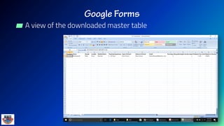 ▰ A view of the downloaded master table
 