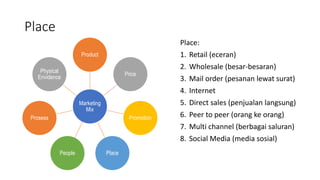 Place
Marketing
Mix
Product
Price
Promotion
Place
People
Prosess
Physical
Envidence
Place:
1. Retail (eceran)
2. Wholesale (besar-besaran)
3. Mail order (pesanan lewat surat)
4. Internet
5. Direct sales (penjualan langsung)
6. Peer to peer (orang ke orang)
7. Multi channel (berbagai saluran)
8. Social Media (media sosial)
 