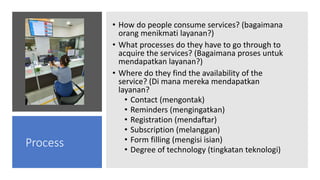 • How do people consume services? (bagaimana
orang menikmati layanan?)
• What processes do they have to go through to
acquire the services? (Bagaimana proses untuk
mendapatkan layanan?)
• Where do they find the availability of the
service? (Di mana mereka mendapatkan
layanan?
• Contact (mengontak)
• Reminders (mengingatkan)
• Registration (mendaftar)
• Subscription (melanggan)
• Form filling (mengisi isian)
• Degree of technology (tingkatan teknologi)
Process
 