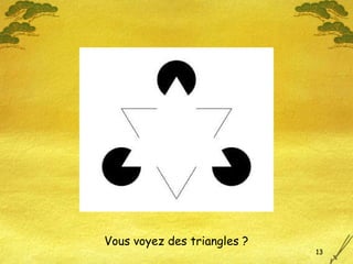 Vous voyez des triangles ? 
