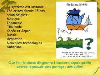 Que fait la classe dirigeante financière depuis qu’elle exerce le pouvoir sans partage : des bulles Le système est instable : 176 crises depuis 25 ans,  selon Stiglitz : Mexique Indonesie  Thaïlande Corée et Japon Russie Argentine… Nouvelles technologies Subprime… 