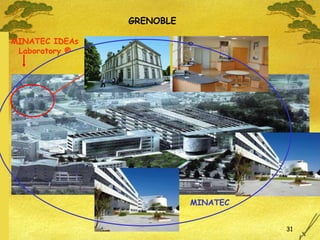 GRENOBLE MINATEC IDEAs Laboratory ® MINATEC 