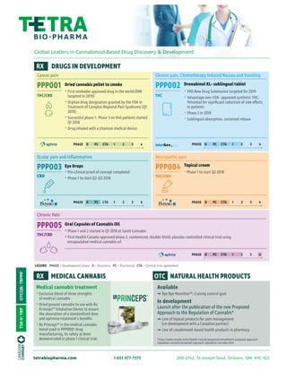 Tetra Bio-Pharma Media Fact Sheet