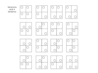 Variacions
amb 4
tetrabrics
 