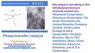 Phase-transfer catalyst
Presentation by
Primary Information Services
www.primaryinfo.com
mailto:primaryinfo@gmail.com
Key players operating in the
tetrabutylammonium
bromide market are
Albemarle Corporation,
Chemtura Corporation, ICL
Israel Chemicals Ltd,
Jordan Bromine Company
Limited, Great Lakes
Dredge & Dock
Corporation, Perekop
Bromine, Morre-TEC
Industries, Dhruv Chem
Industries, American
Elements, and R.S.A.
Corporation.
 
