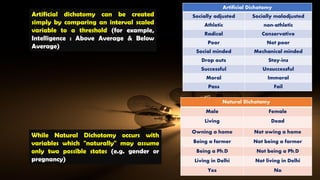 Artificial Dichotomy
Socially adjusted Socially maladjusted
Athletic non-athletic
Radical Conservative
Poor Not poor
Social minded Mechanical minded
Drop outs Stay-ins
Successful Unsuccessful
Moral Immoral
Pass Fail
Natural Dichotomy
Male Female
Living Dead
Owning a home Not owing a home
Being a farmer Not being a farmer
Being a Ph.D Not being a Ph.D
Living in Delhi Not living in Delhi
Yes No
While Natural Dichotomy occurs with
variables which "naturally" may assume
only two possible states (e.g. gender or
pregnancy)
Artificial dichotomy can be created
simply by comparing an interval scaled
variable to a threshold (for example,
Intelligence : Above Average & Below
Average)
 