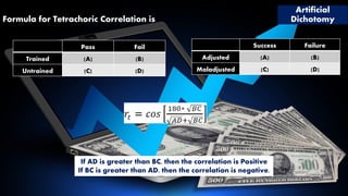Pass Fail
Trained (A) (B)
Untrained (C) (D)
Formula for Tetrachoric Correlation is
If AD is greater than BC, then the correlation is Positive
If BC is greater than AD, then the correlation is negative.
Artificial
Dichotomy
Success Failure
Adjusted (A) (B)
Maladjusted (C) (D)
 