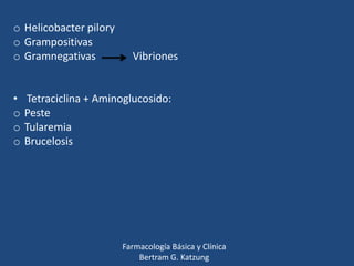 o Helicobacter pilory
o Grampositivas
o Gramnegativas

•
o
o
o

Vibriones

Tetraciclina + Aminoglucosido:
Peste
Tularemia
Brucelosis

Farmacología Básica y Clínica
Bertram G. Katzung

 