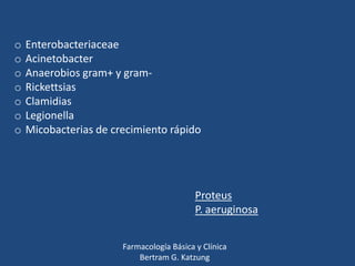 o
o
o
o
o
o
o

Enterobacteriaceae
Acinetobacter
Anaerobios gram+ y gramRickettsias
Clamidias
Legionella
Micobacterias de crecimiento rápido

Proteus
P. aeruginosa
Farmacología Básica y Clínica
Bertram G. Katzung

 