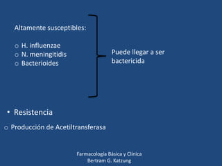 Altamente susceptibles:

o H. influenzae
o N. meningitidis
o Bacterioides

Puede llegar a ser
bactericida

• Resistencia
o Producción de Acetiltransferasa

Farmacología Básica y Clínica
Bertram G. Katzung

 