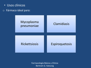 • Usos clínicos
o Fármaco ideal para:

Mycoplasma
pneumoniae

Clamidiasis

Rickettsiosis

Espiroquetosis

Farmacología Básica y Clínica
Bertram G. Katzung

 