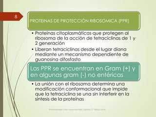 PROTEINAS DE PROTECCIÓN RIBOSOMICA (PPR)
• Proteínas citoplasmáticas que protegen al
ribosoma de la acción de tetraciclinas de 1 y
2 generación
• Liberan tetraciclinas desde el lugar diana
mediante un mecanismo dependiente de
guanosina difosfasto
Las PPR se encuentran en Gram (+) y
en algunas gram (-) no entéricas
• La unión con el ribosoma determina una
modificación conformacional que impide
que la tetraciclina se una sin interferir en la
síntesis de la proteínas
Enfermedades infecciosas Mandell Capitulo 27 Tetraciclinas
8
 