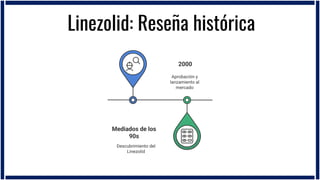 Tetraciclinas, Trimetoprim y Linezolid en pediatría | PDF