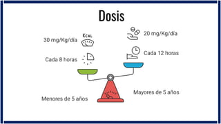 Tetraciclinas, Trimetoprim y Linezolid en pediatría | PDF
