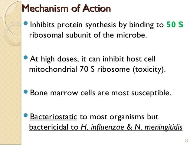 Chloramphenicol Antibiotic Mode Of Action
