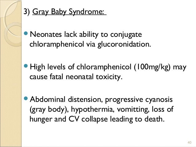 Chloromycetin Vs Chloramphenicol