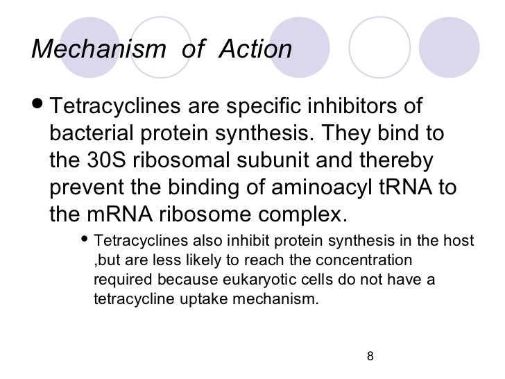 Mechanism of Actionï¬ Tetracyclines are specific inhibitors of bacterial protein synthesis. They bind to the 30S ribosomal ...