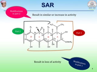 Tetracycline | PPT