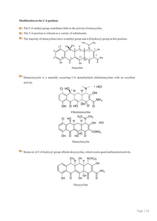 Modification at the C-6 position:
The C-6 methyl group contributes little to the activity of tetracycline.
The C-6 position is tolerant to a variety of substituents.
The majority of tetracyclines have α-methyl group and α β-hydroxyl group at this position.
Demeclocyclin is a naturally occurring C-6 demethylated chlortetracycline with an excellent
activity.
Chlortetracycline
Demeclocyclin
Removal of C-6 hydroxyl group affords doxycycline, which exerts good antibacterial activity.
Doxycycline
Page | 53
 