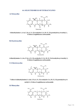 4.4. SELECTED DRUGS OF TETRACYCLINES
A) Tetracycline
Page | 55
4-dimethylamino 1, 4, 4a, 5, 5a, 6, 11, 12a octahydro 3, 6, 10, 12, 12a pentahydroxy-6-methyl, 1,
11-dioxo-2-naphthacene carboxamide.
B) Oxytetracycline
4-dimethylamino 1, 4, 4a, 5, 5a, 6, 11, 12a octahydro 3, 5, 6, 10, 12, 12a hexahydroxy-6-methyl, 1,
11-dioxo-2-naphthacene carboxamide.
C) Chlortetracycline
7-chloro-4-(dimethylamino)-1, 4,4a, 5, 5a, 6, 11, 12a octahydro-3, 6, 10, 12, 12a pentahydroxy-6-
methyl-1, 11 dioxo-2-naphthacene-carboxamide
D) Minocycline
 