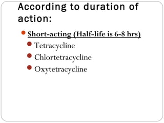 According to duration of
action:
Short-acting (Half-life is 6-8 hrs)
 Tetracycline
 Chlortetracycline
 Oxytetracycline
 