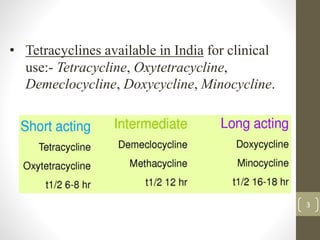 • Tetracyclines available in India for clinical
use:- Tetracycline, Oxytetracycline,
Demeclocycline, Doxycycline, Minocycline.
3
 