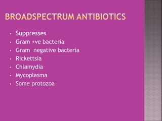• Suppresses
• Gram +ve bacteria
• Gram negative bacteria
• Rickettsia
• Chlamydia
• Mycoplasma
• Some protozoa
 