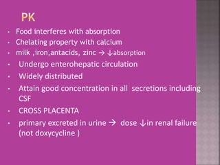 • Food interferes with absorption
• Chelating property with calcium
• milk ,iron,antacids, zinc → ↓absorption
• Undergo enterohepatic circulation
• Widely distributed
• Attain good concentration in all secretions including
CSF
• CROSS PLACENTA
• primary excreted in urine  dose ↓in renal failure
(not doxycycline )
 