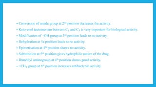 • Conversion of amide group at 2nd position decreases the activity.
• Keto-enol tautomerism between C₂ and C₃ is very important for biological activity.
• Modification of –OH group at 3rd position leads to no activity.
• Dehydration at 5a position leads to no activity.
• Epimerisation at 4th position shows no activity.
• Substitution at 5th position gives hydrophilic nature of the drug.
• Dimethyl aminogroup at 4th position shows good activity.
• =CH₂ group at 6th position increases antibacterial activity.
 