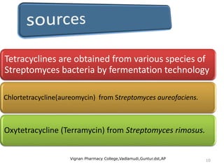 Tetracyclines are obtained from various species of
Streptomyces bacteria by fermentation technology
Chlortetracycline(aureomycin) from Streptomyces aureofaciens.
Oxytetracycline (Terramycin) from Streptomyces rimosus.
Vignan Pharmacy College,Vadlamudi,Guntur.dst,AP 10
 