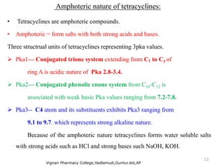 Amphoteric nature of tetracyclines:
• Tetracyclines are amphoteric compounds.
• Amphoteric = form salts with both strong acids and bases.
Three structrual units of tetracyclines representing 3pka values.
 Pka1--- Conjugated trione system extending from C1 to C3 of
ring A is acidic nature of Pka 2.8-3.4.
 Pka2--- Conjugated phenolic enone system from C10-C12 is
associated with weak basic Pka values ranging from 7.2-7.8.
 Pka3-- C4 atom and its substituents exhibits Pka3 ranging from
9.1 to 9.7. which represents strong alkaline nature.
Because of the amphoteric nature tetracyclines forms water soluble salts
with strong acids such as HCl and strong bases such NaOH, KOH.
Vignan Pharmacy College,Vadlamudi,Guntur.dst,AP
13
 