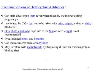 Contraindications of Tetracycline Antibiotics :
 Can stain developing teeth (even when taken by the mother during
pregnancy)
 Inactivated by Ca2+ ion, not to be taken with milk, yogurt, and other dairy
products.
 Skin photosensitivity; exposure to the Sun or intense light is not
recommended
 Drug-induced lupus, and hepatitis
 Can induce microvesicular fatty liver.
 May interfere with methotrexate by displacing it from the various protein
binding sites
Vignan Pharmacy College,Vadlamudi,Guntur.dst,AP
30
:
 