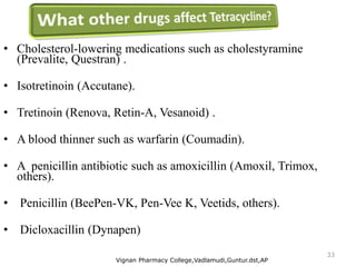 • Cholesterol-lowering medications such as cholestyramine
(Prevalite, Questran) .
• Isotretinoin (Accutane).
• Tretinoin (Renova, Retin-A, Vesanoid) .
• A blood thinner such as warfarin (Coumadin).
• A penicillin antibiotic such as amoxicillin (Amoxil, Trimox,
others).
• Penicillin (BeePen-VK, Pen-Vee K, Veetids, others).
• Dicloxacillin (Dynapen)
Vignan Pharmacy College,Vadlamudi,Guntur.dst,AP
33
 