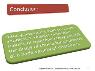 Vignan Pharmacy College,Vadlamudi,Guntur.dst,AP
37
 