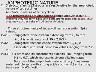 Tetracyclines | PPT