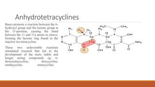 Anhydrotetracyclines
Bases promote a reaction between the 6-
hydroxyl group and the ketone group at
the 11-position, causing the bond
between the 11 and 11a atoms to cleave,
forming the lactone ring found in the
inactive iso-tetracycline.
These two unfavorable reactions
stimulated research that led to the
development of the more stable and
longer acting compounds eg. 6-
deoxytetracycline, doxycycline,
methacycline. minocycline.
 