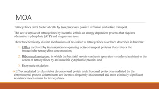 MOA
Tetracyclines enter bacterial cells by two processes: passive diffusion and active transport.
The active uptake of tetracyclines by bacterial cells is an energy dependent process that requires
adenosine triphosphate (ATP) and magnesium ions.
Three biochemically distinct mechanisms of resistance to tetracyclines have been described in bacteria:
1. Efflux mediated by transmembrane-spanning, active-transport proteins that reduces the
intracellular tetracycline concentration;
2. Ribosomal protection, in which the bacterial protein synthesis apparatus is rendered resistant to the
action of tetracyclines by an inducible cytoplasmic protein; and
3. Enzymatic oxidation:
Efflux mediated by plasmid or chromosomal protein and ribosomal protection mediated by the
chromosomal protein determinants are the most frequently encountered and most clinically significant
resistance mechanisms for tetracyclines.
 