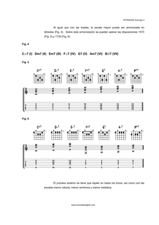 Tetradas Voicings