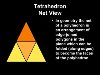 Tetrahedron Net View In geometry the net of a polyhedron is an arrangement of edge-joined polygons in the plane which can be folded (along edges) to become the faces of the polyhedron.