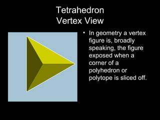 Tetrahedron Vertex View In geometry a vertex figure is, broadly speaking, the figure exposed when a corner of a polyhedron or polytope is sliced off.