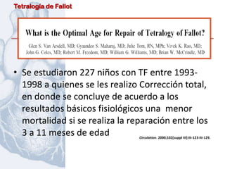 Tetralogía de Fallot




• Se estudiaron 227 niños con TF entre 1993-
  1998 a quienes se les realizo Corrección total,
  en donde se concluye de acuerdo a los
  resultados básicos fisiológicos una menor
  mortalidad si se realiza la reparación entre los
  3 a 11 meses de edad          Circulation. 2000;102[suppl III]:III-123-III-129.
 
