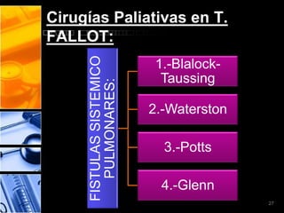 Cirugías Paliativas en T.
FALLOT:


      FISTULAS SISTEMICO
                            1.-Blalock-
                             Taussing

         PULMONARES:       2.-Waterston

                             3.-Potts

                             4.-Glenn
                                          27
 