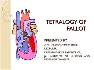 TETRALOGY OF
      FALLOT

PRESENTED BY,
A.PRIYADHARSHIINI M.Sc(N),
LECTURER,
DEPARTMENT OF PAEDIATRICS,
JAI INSTITUTE OF NURSING AND
RESEARCH, GWALIOR
 