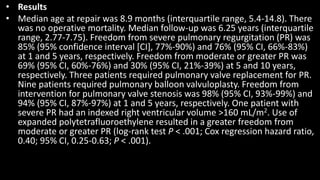 • Results
• Median age at repair was 8.9 months (interquartile range, 5.4-14.8). There
was no operative mortality. Median follow-up was 6.25 years (interquartile
range, 2.77-7.75). Freedom from severe pulmonary regurgitation (PR) was
85% (95% confidence interval [CI], 77%-90%) and 76% (95% CI, 66%-83%)
at 1 and 5 years, respectively. Freedom from moderate or greater PR was
69% (95% CI, 60%-76%) and 30% (95% CI, 21%-39%) at 5 and 10 years,
respectively. Three patients required pulmonary valve replacement for PR.
Nine patients required pulmonary balloon valvuloplasty. Freedom from
intervention for pulmonary valve stenosis was 98% (95% CI, 93%-99%) and
94% (95% CI, 87%-97%) at 1 and 5 years, respectively. One patient with
severe PR had an indexed right ventricular volume >160 mL/m2. Use of
expanded polytetrafluoroethylene resulted in a greater freedom from
moderate or greater PR (log-rank test P < .001; Cox regression hazard ratio,
0.40; 95% CI, 0.25-0.63; P < .001).
 