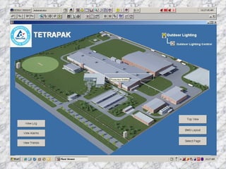 Demand Control System BMS-Tetrapak