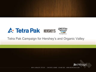 Tetra Pak Campaign for Hershey’s and Organic Valley  
