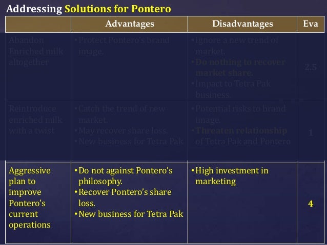 tetrapack pontero milk Tetra pak is the world's leading food processing and packaging solutions company working closely with our customers and suppliers to provide safe food. tetrapack pontero milk Tetra pak is the world's leading food processing and packaging solutions company working closely with our customers and suppliers to provide safe food.